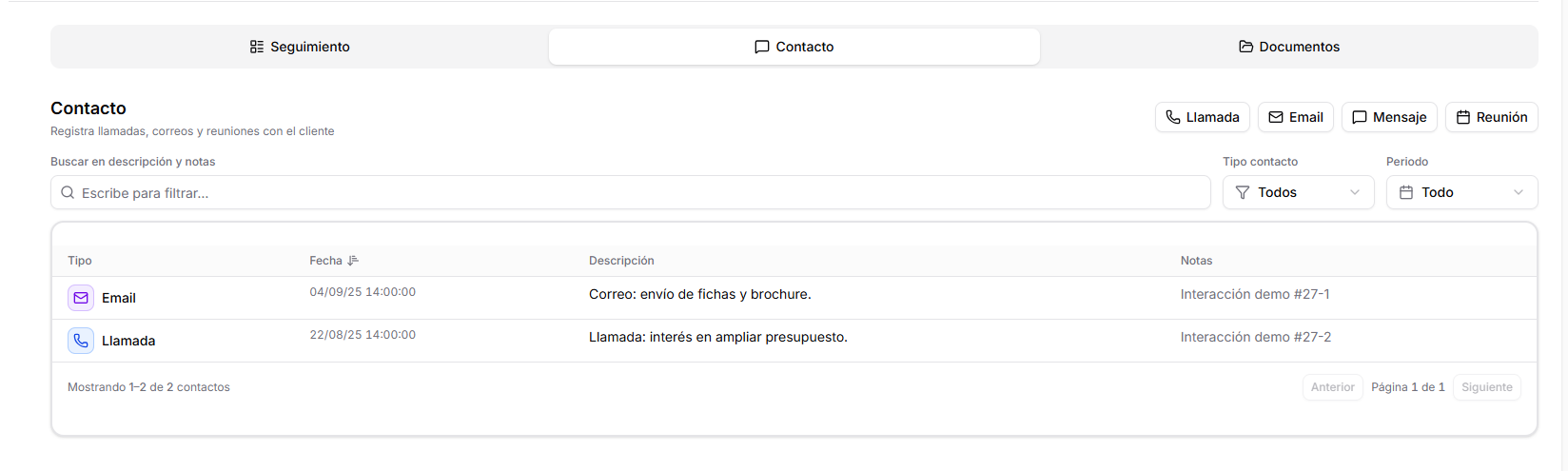 Historial de contactos