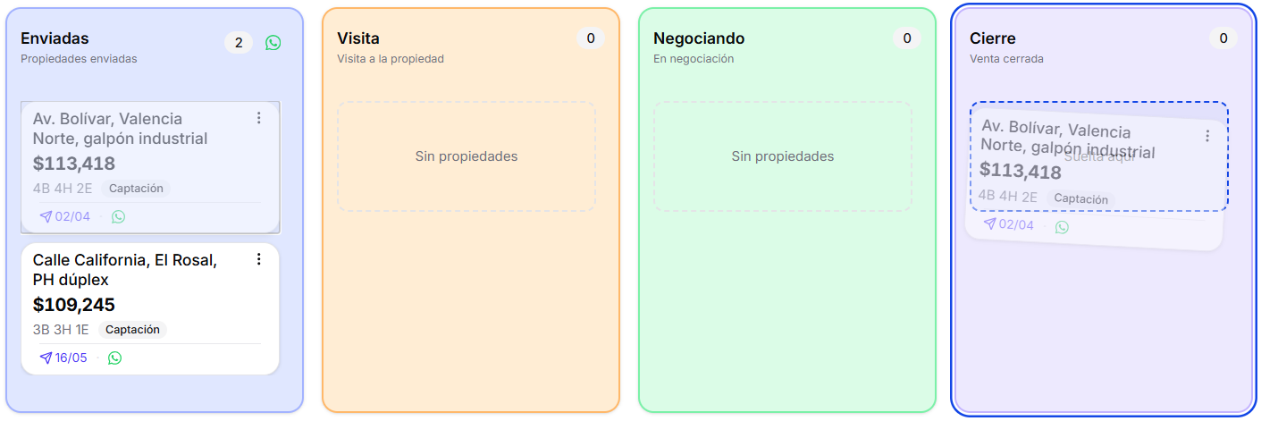 Arrastrar propiedad a Cierre